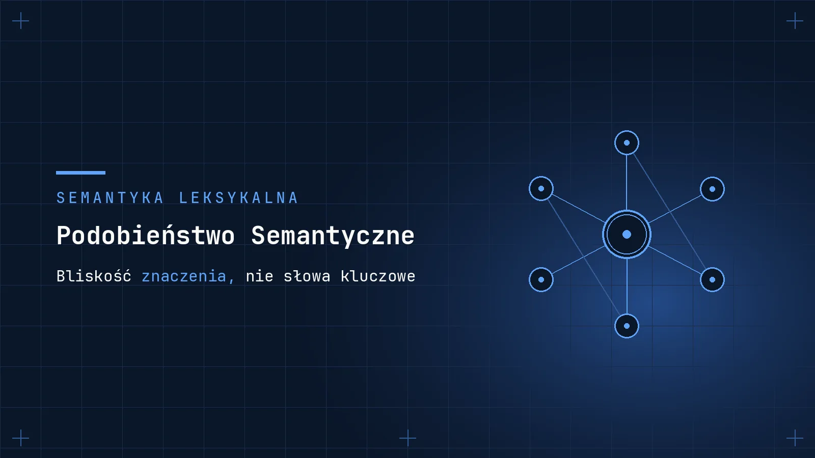 Podobieństwo Semantyczne: Relacje Leksykalne, Którymi Wyszukiwarka Mierzy Znaczenie