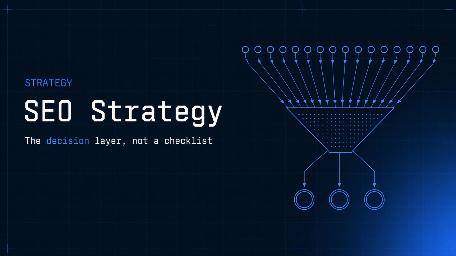 SEO Strategy: What It Actually Decides, and How It Differs From a Checklist