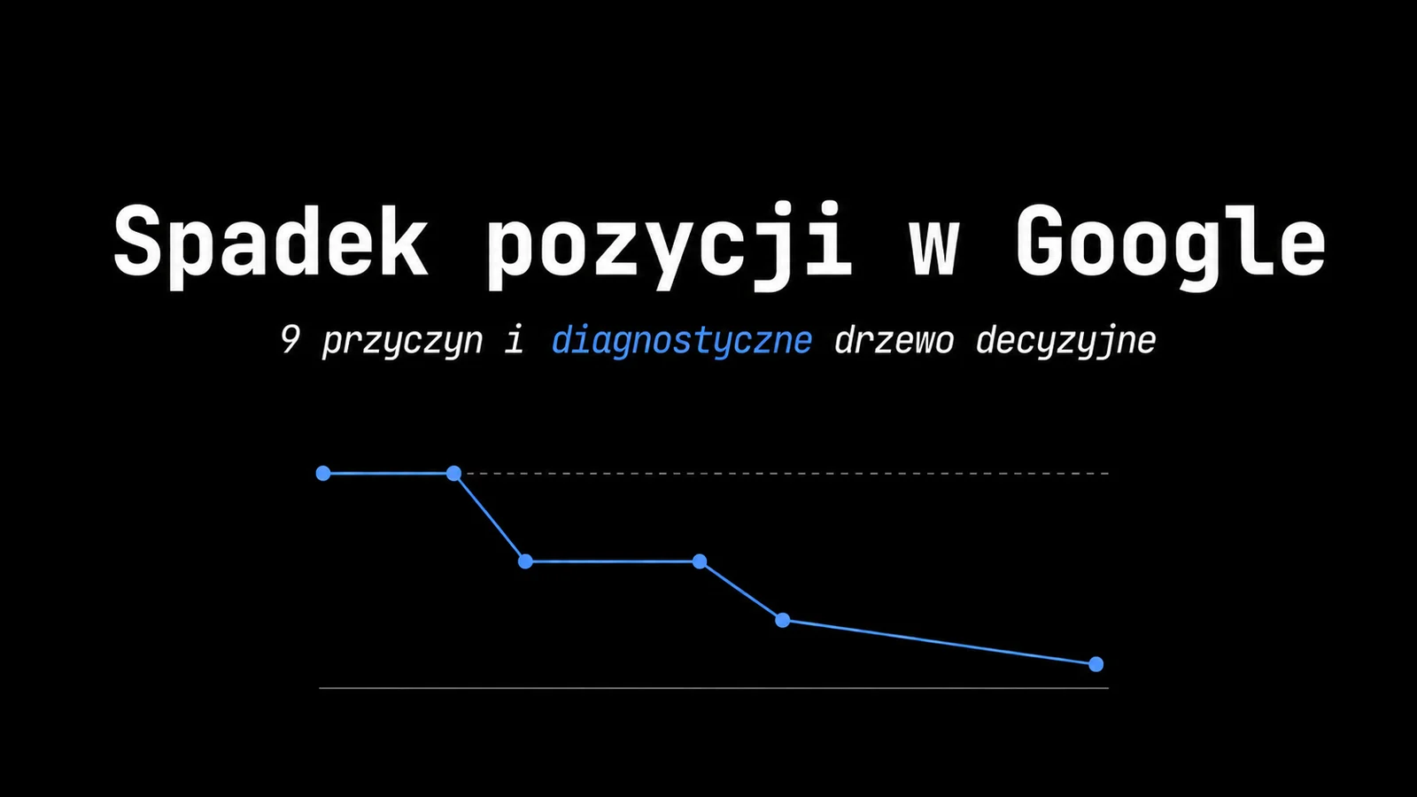 Spadek Pozycji w Google: 9 Przyczyn i Drzewo Decyzyjne do Diagnozy