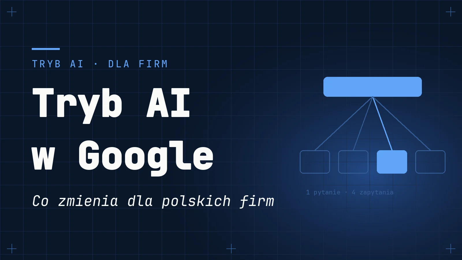 Tryb AI w Google: Co Zmienia dla Polskich Firm
